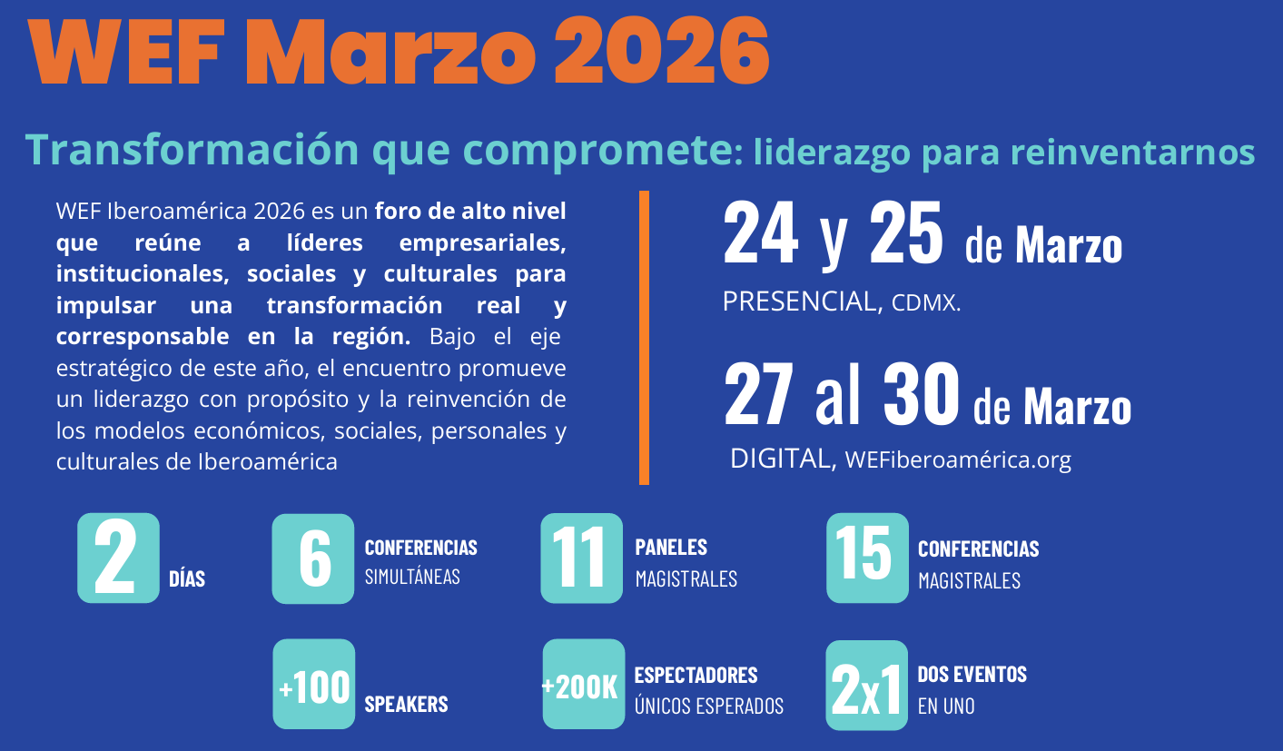 WEF Iberoamerica 2026